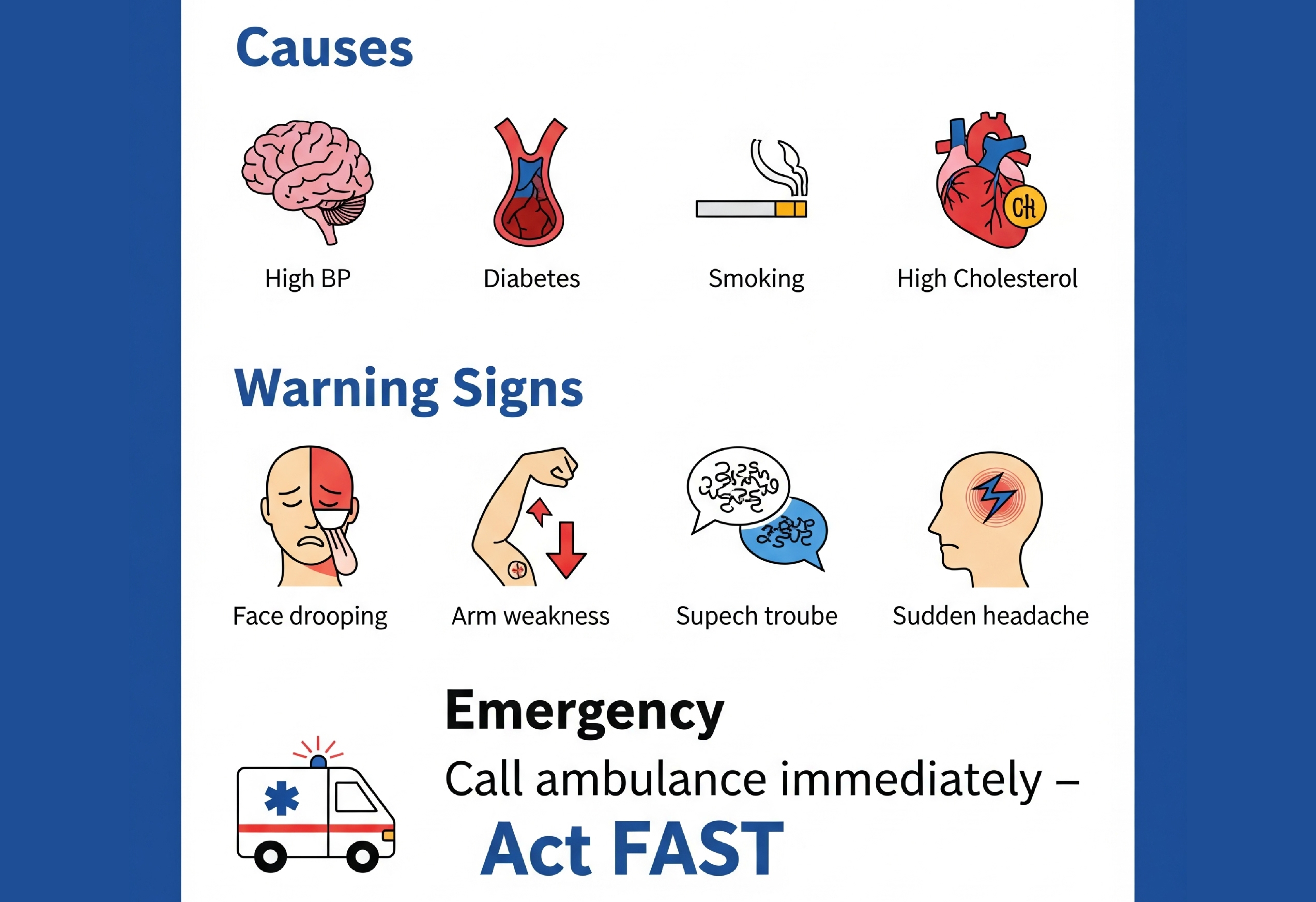 Brain Stroke: Causes, Warning Signs & Emergency Treatment